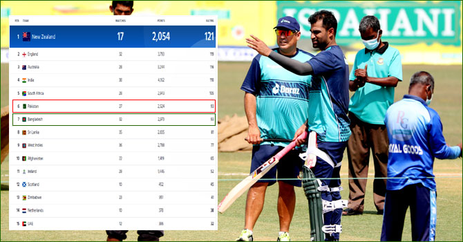 পাকিস্তানকে হটিয়ে বাংলাদেশের ষষ্ঠস্থানে ওঠার হাতছানি